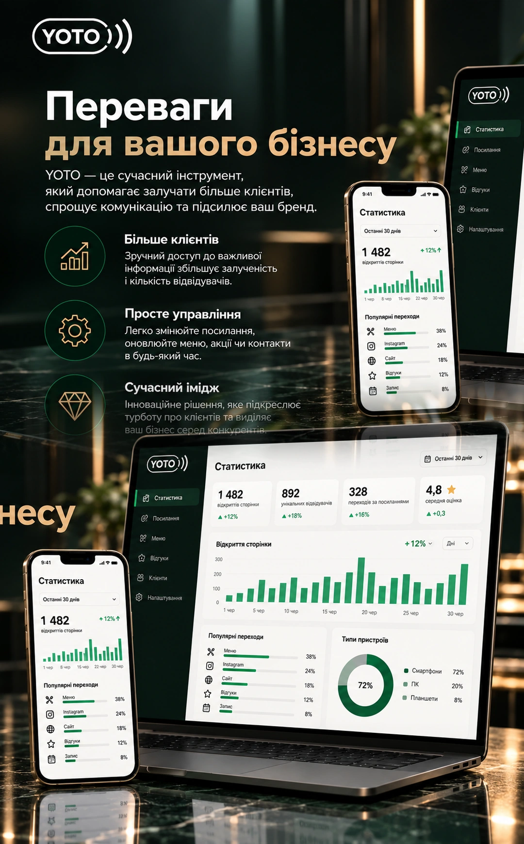 YOTO mobile slide 4